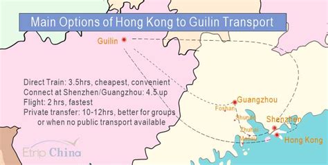 桂林到香港怎麼坐車，從古至今的交通變遷與未來展望