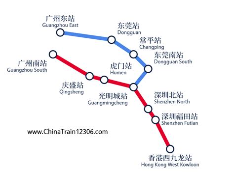 南充飛廣州要多久？飛機還是火車更快？